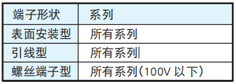[NCC黑金鋼電容]鋁電解電容器在安裝時的注意事項(xiàng)